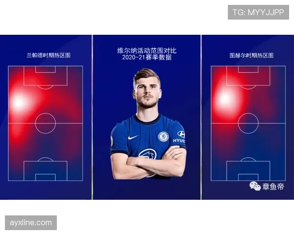 RB莱比锡状态稳健，近期阵容调整推动防守提升