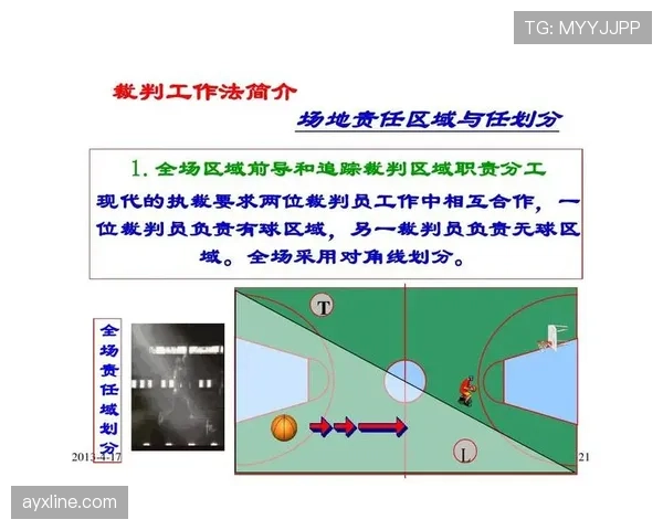 裁判依据规则选择恢复比赛方式的关键条件 裁判依据规则选择恢复比赛方式的关键条件